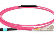 Konektory mpo majú širokú škálu aplikácií scenárov na viacerých kritických poliach