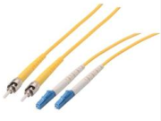 Power Over Fiber Technology ReHľadanie: Latest Academic Achievements and Development Trends